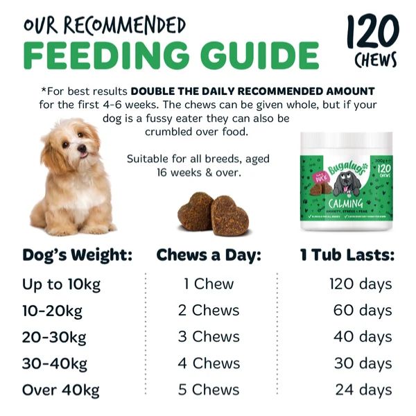 Bugalugs Calming Supplement Chews for Dogs