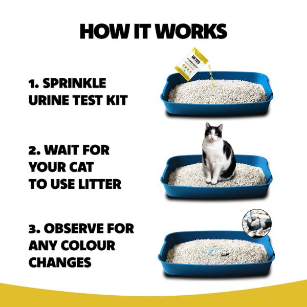 Dr Ted Cat Urine Test - PH Detector