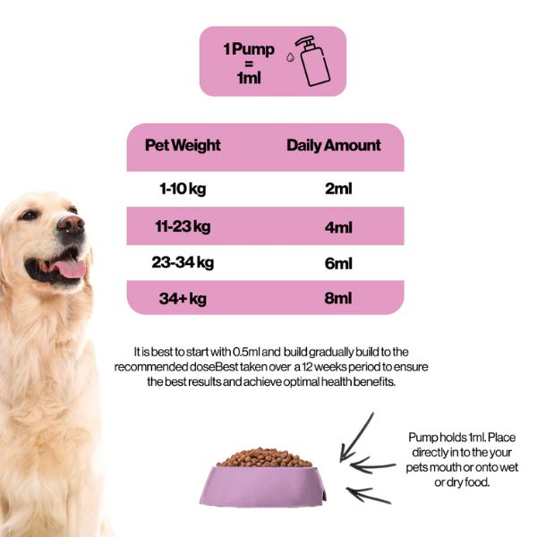 Infusions Muscle &amp; Joint Hemp Oil for Pets (300ml)