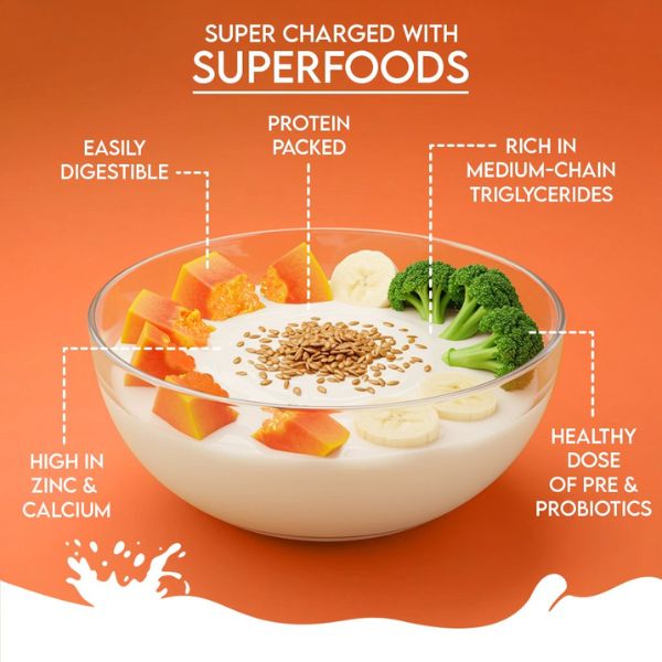 Pawfect Nature's Sip Camel Milk Powder with Papaya, Banana, Broccoli & Flaxseeds for Dogs